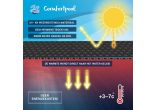 Comfortpool Solar afdekzeil Pro rond 244 cm | Verwarmt en Isoleert